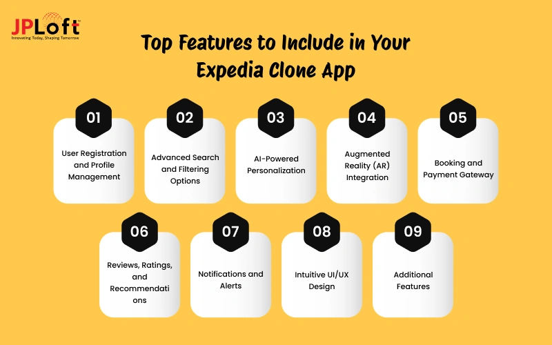 Top Features to Include in Your Expedia Clone App